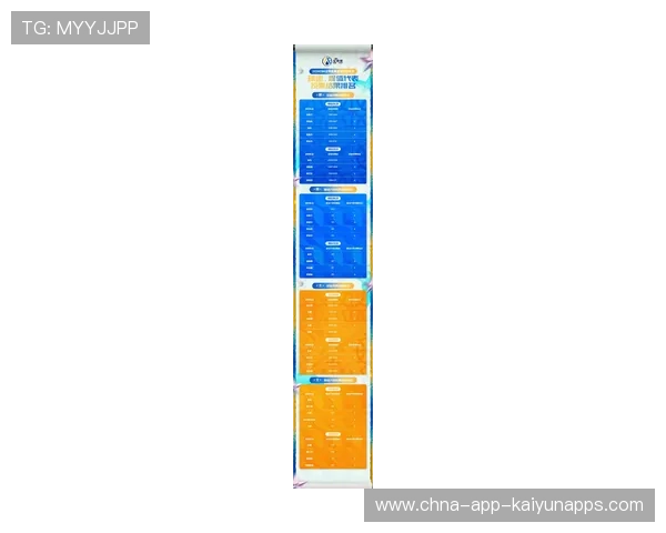 球迷投票：本季最惊艳的球员组合！，球员人气榜