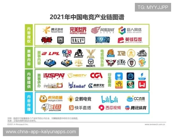 电竞青训基地布局全国形成多层次培养网络，2021电竞青训要求